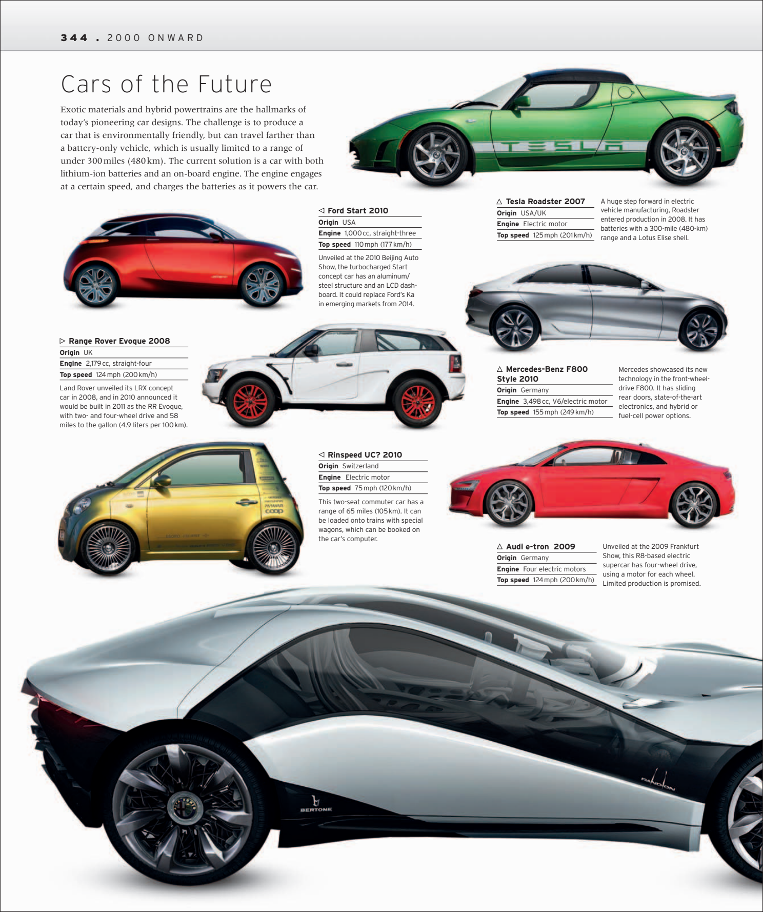 Car%20-%20The%20Definitive%20Visual%20History%20of%20the%20Automobile_346.png