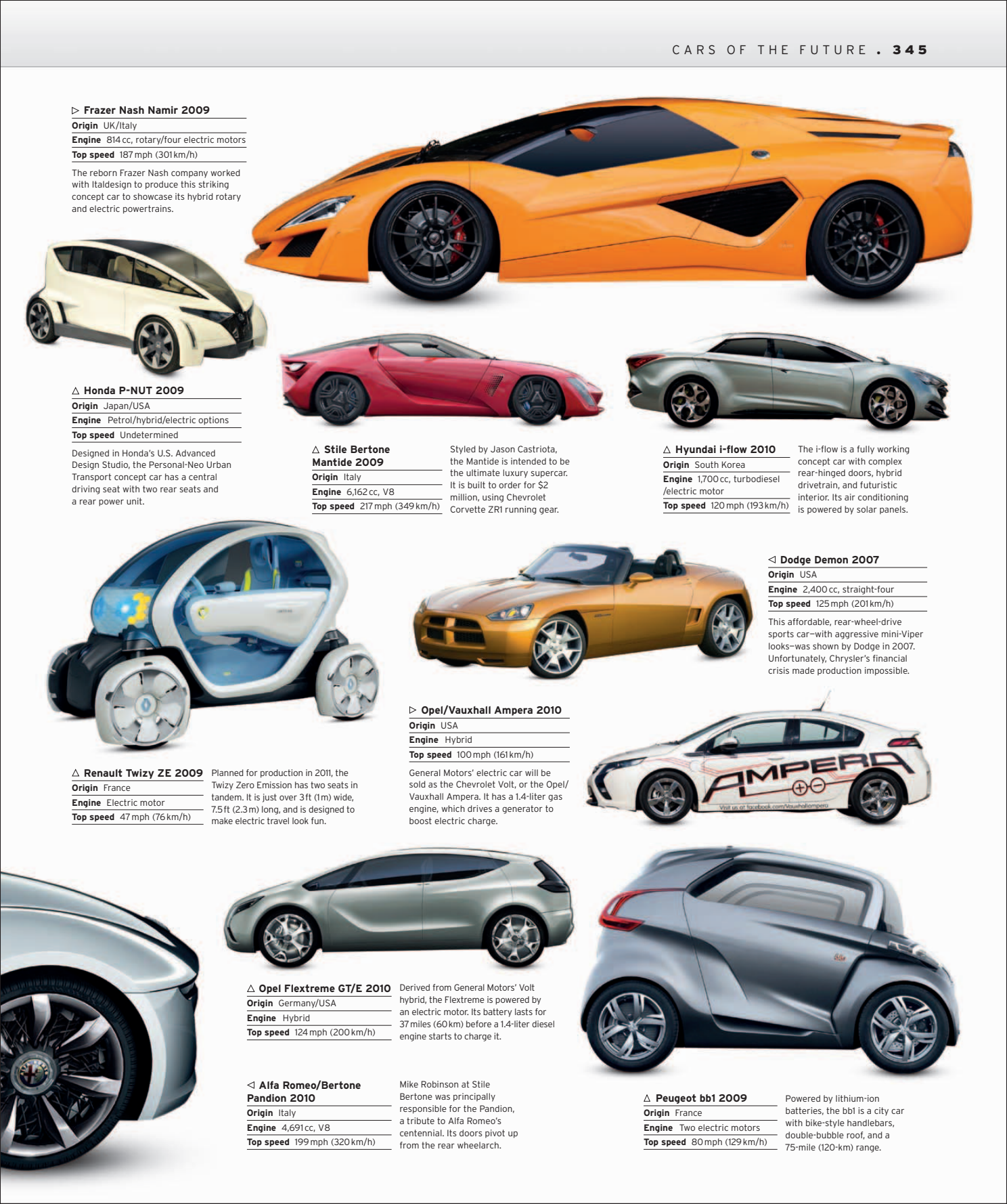Car%20-%20The%20Definitive%20Visual%20History%20of%20the%20Automobile_347.png