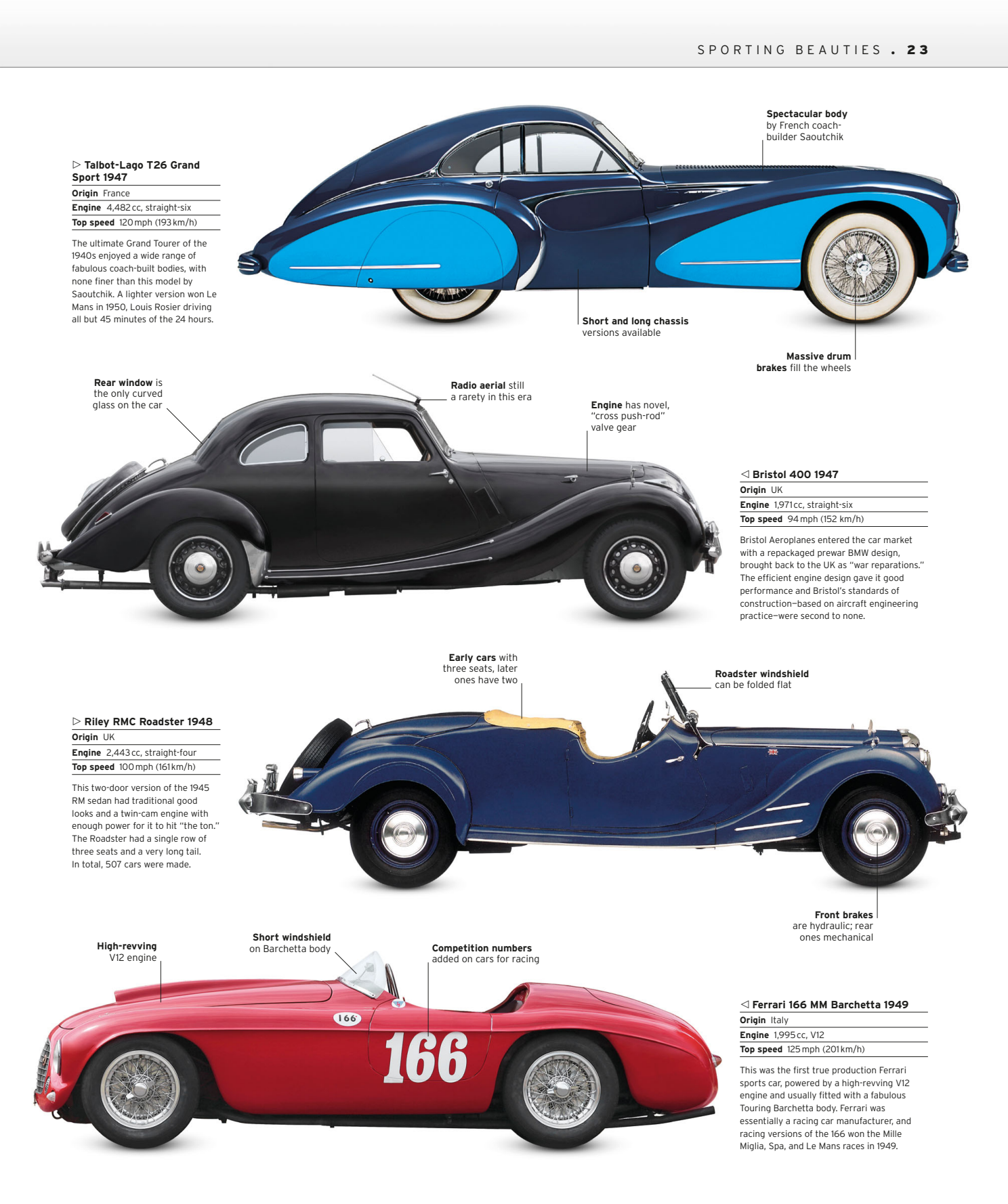Classic%20Car%20The%20Definitive%20Visual%20History_025.png