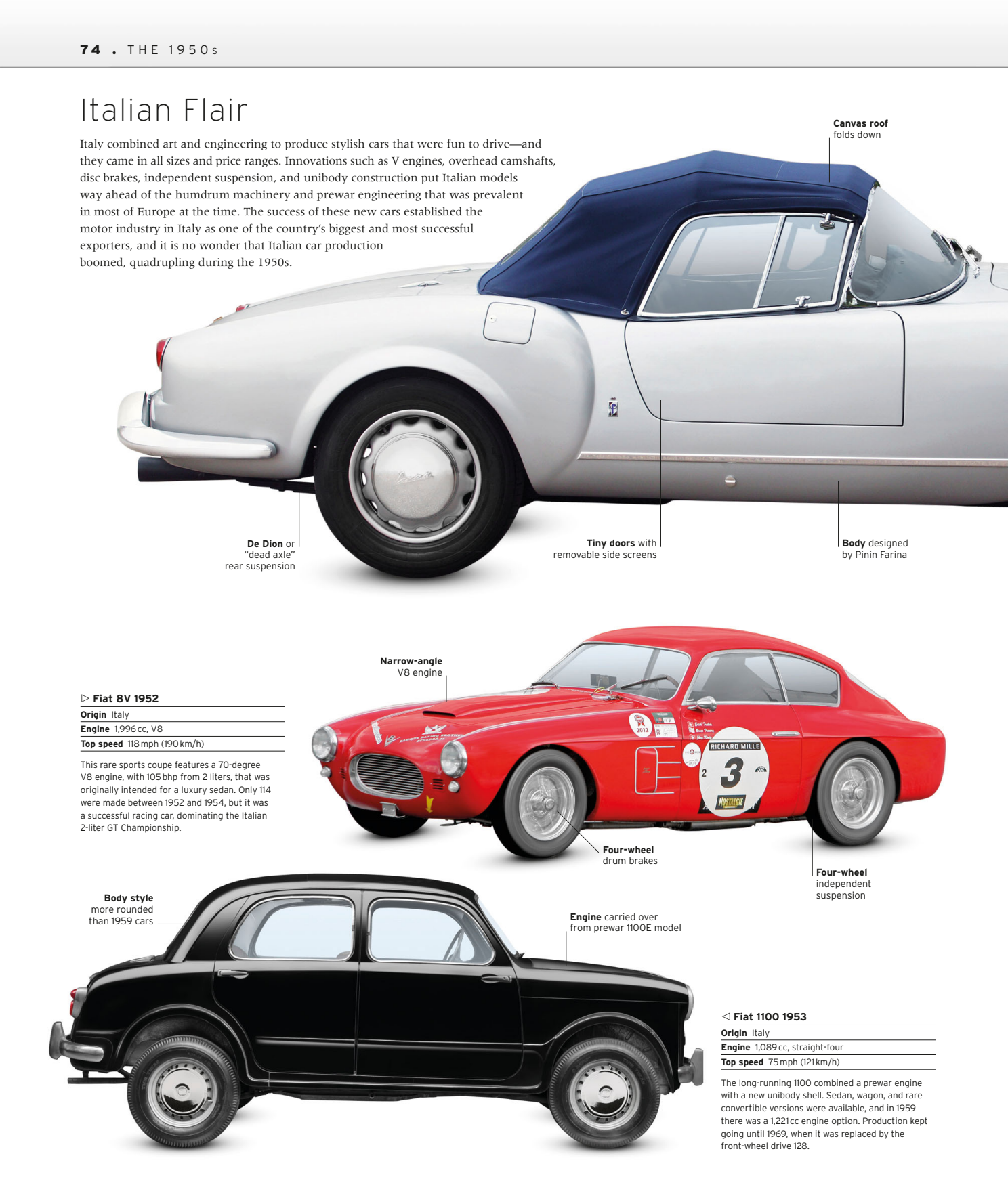 Classic%20Car%20The%20Definitive%20Visual%20History_076.png