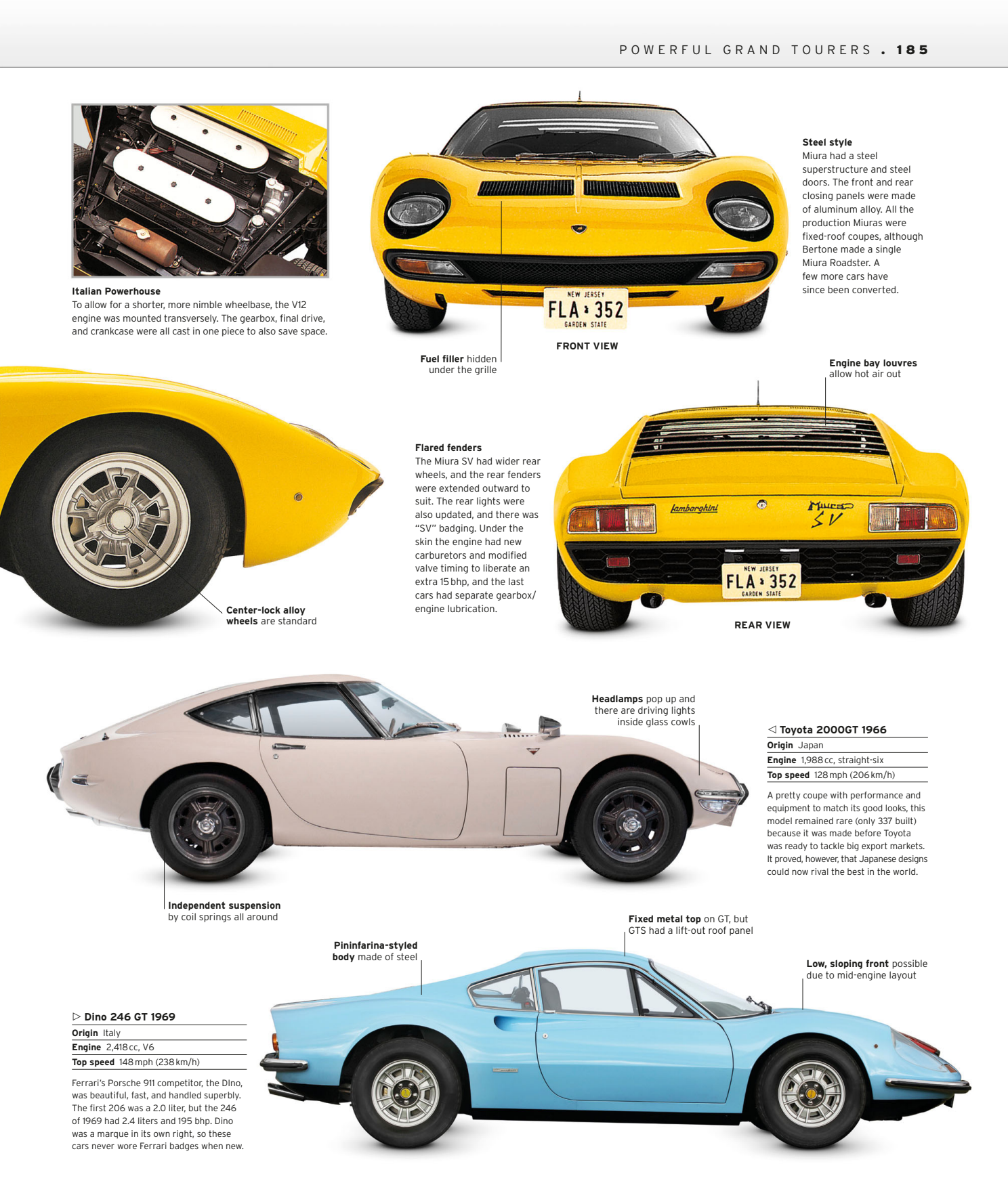 Classic%20Car%20The%20Definitive%20Visual%20History_187.png