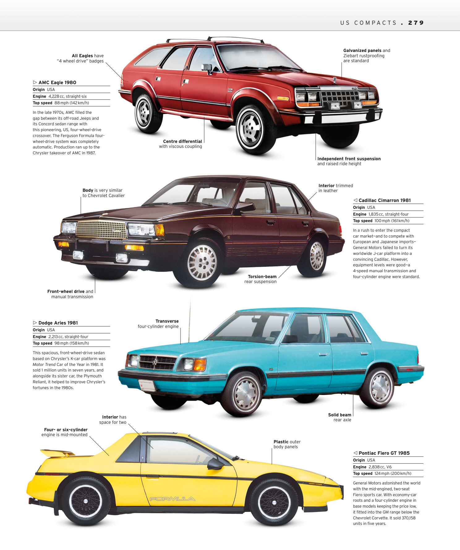 Classic%20Car%20The%20Definitive%20Visual%20History_281.png