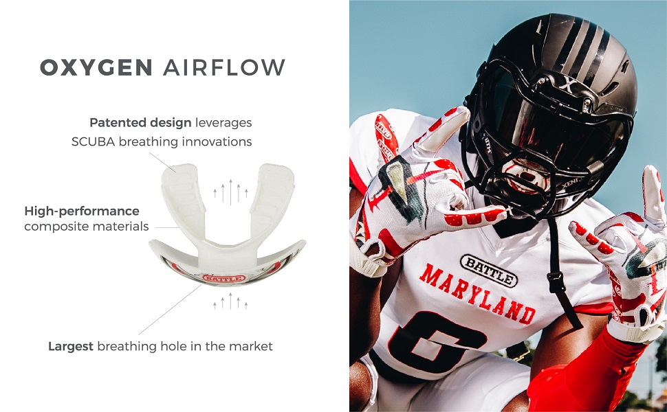 Latest Innovations in Mouthguards for Sports Safety