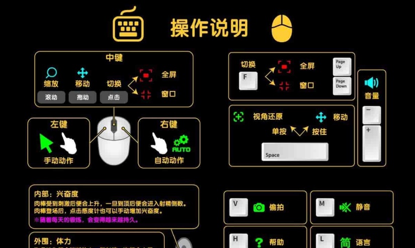 图片[1]-[互动SLG/中文/全动态]迷失的生命 Lost Life V1.52 官中作弊步兵版[12月更新][PC+安卓][350M/百度]』-illusion中国 - - i社游戏-illusion中文汉化官方网站