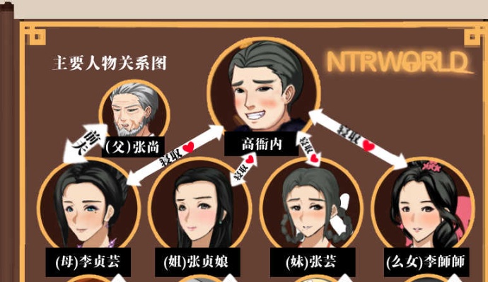 图片[5]-[古风RPG/中文/动态] 水浒横刀夺爱传 V2.3.3066 官中豪华版+全DLC+存档[百度] [1.2G]』-illusion中国 - - i社游戏-illusion中文汉化官方网站