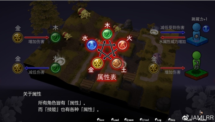 图片[2]-[战棋SLG/中文/动态]幽世灾厄现世战姬 ～沙耶香篇～官方中文版+全回想[百度][1G]』-illusion中国 - - i社游戏-illusion中文汉化官方网站