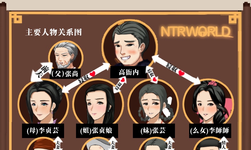 图片[5]-[RPG/NTR/官中] 水浒横刀夺爱传 V2.4.5183 官中豪华版+全DLC+存档[百度][1.2G]』-illusion中国 - - i社游戏-illusion中文汉化官方网站