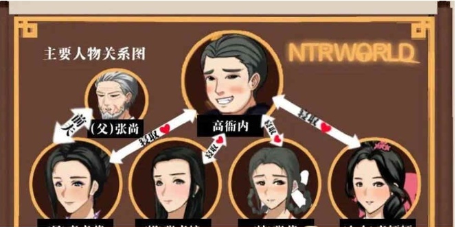 图片[3]-[RPG/中文/动态] 水浒横刀夺爱续作：NTRPG水浒乱寝传 官方中文版+存档[百度][1.2G]』-illusion中国 - - i社游戏-illusion中文汉化官方网站