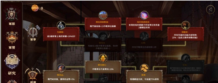 图片[1]-[战略SLG/全动态]爱与战争:巧合英雄2 230720-V1.61+Romance&Reprisal 全DLC整合版 steam官方中文步兵版[PC][2.8G/百度]』-illusion中国 - - i社游戏-illusion中文汉化官方网站