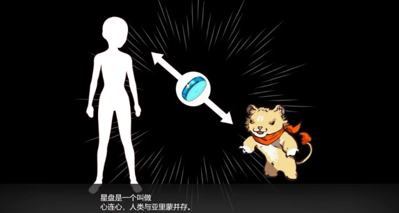 图片[2]-【PC/2D/RPG/汉化】我的神秘规则！赢了女教练的话H是理所当然的 云翻【2.5G】-illusion中国 - - i社游戏-illusion中文汉化官方网站