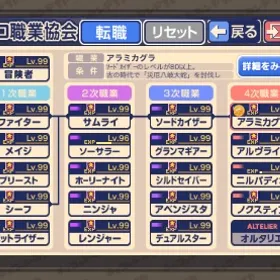 キャラクターアカウント(中課金) | チョコットランド(チョコラン)のアカウントデータ、RMTの販売・買取一覧