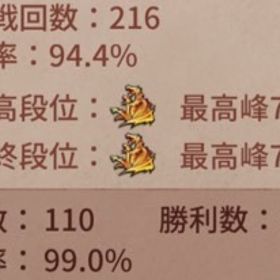 ハンター代行【高勝率】通知音です‼️ | 第五人格(Identity V)の代行、RMTの販売・買取一覧