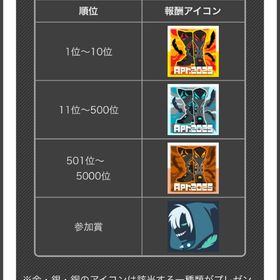 13シーズン銀アイコン、銅アイコン代行 | コンパスの代行、RMTの販売・買取一覧