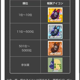 甘色シーズン銅アイコン、銀アイコン代行 | コンパスの代行、RMTの販売・買取一覧