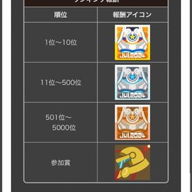 ジャスシーズン銅、銀アイコン代行 | コンパスの代行、RMTの販売・買取一覧