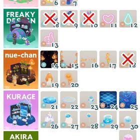 第1回リヴクリ バラ売り | リヴリーアイランドのアイテム、RMTの販売・買取一覧