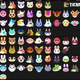 住民たち即対応 | あつまれ どうぶつの森(あつ森)のアイテム、RMTの販売・買取一覧