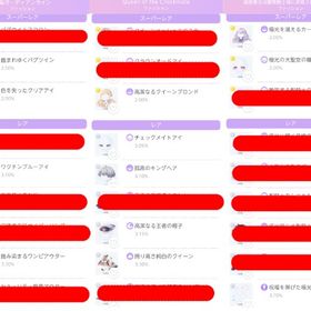 ファッションSR.Rシリーズ全種セット、バラ売り vol.1 | ポケコロツイン(ポケツイ)のアカウントデータ、RMTの販売・買取一覧