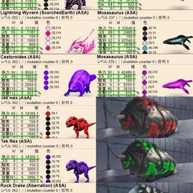 【SALE 1こ200円✨】公式pve 受精卵販売 | ARK Survival Evolvedのアカウントデータ、RMTの販売・買取一覧