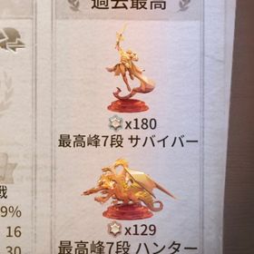 【格安好実績】ランクマ代行！最上位経験あり！ | 第五人格(Identity V)の代行、RMTの販売・買取一覧