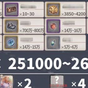 日本サーバー 画像の所持 石251000~260000個+各種券+その他！！ | メメントモリ(メメモリ)のアカウントデータ、RMTの販売・買取一覧