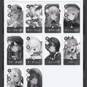 引退 キャラほぼ完凸、シンクロ535↑ (ナユタ完凸) | 勝利の女神NIKKE(メガニケ)のアカウントデータ、RMTの販売・買取一覧