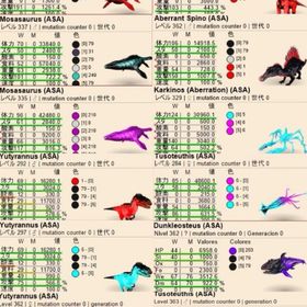 公式pve 📣受精卵1こ50円📣 | ARK Survival Evolvedのアカウントデータ、RMTの販売・買取一覧