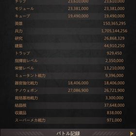 シューター特化 巣窟48 | パズル&サバイバル(パズサバ)のアカウントデータ、RMTの販売・買取一覧