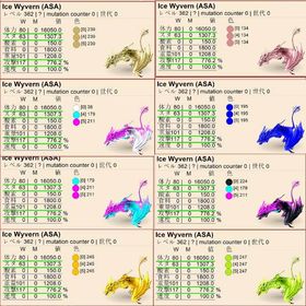 🎨全10色アイスワイバーン販売中✨即納可／高レベル・高ステ出品あり | ARK Survival Evolvedのアカウントデータ、RMTの販売・買取一覧