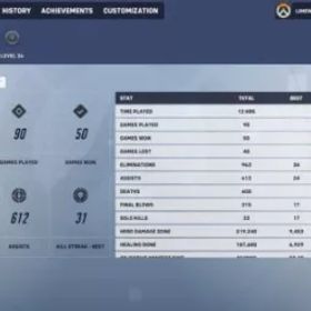 【pc/PSN/xbox】20勝✨ランク参加可能📱モバイル認証済み✅メアド譲渡可能⚡即時配達⚡