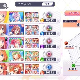 全国409位、ごとぱず最強アカウント 値下げ考えます | ごとぱずのアカウントデータ、RMTの販売・買取一覧