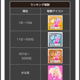 みりぽゆシーズン代行 | コンパスの代行、RMTの販売・買取一覧