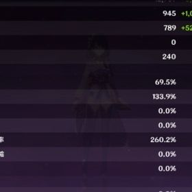 原神代行プラン | 原神の代行、RMTの販売・買取一覧