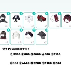 PP復刻無し | ピグパ(ピグパーティ)のアイテム、RMTの販売・買取一覧