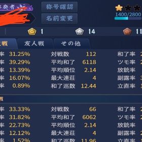 引退垢 豪1 アーチャー 桂小太郎 | 雀魂 じゃんたまのアカウントデータ、RMTの販売・買取一覧