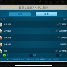 VIP17 戦力7000万撃破40億 最高峰スキン所持 政庁25サブx4 24x1 22x1 | ライキン(Rise of Kingdom)のアカウントデータ、RMTの販売・買取一覧