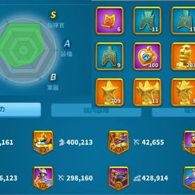 VIP16(25万で17) 防衛可 歩兵寄り | ライキン(Rise of Kingdom)のアカウントデータ、RMTの販売・買取一覧