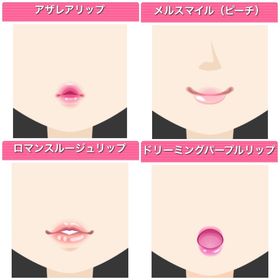 GREE ガルショ アザレアリップ | ガルショのアカウントデータ、RMTの販売・買取一覧