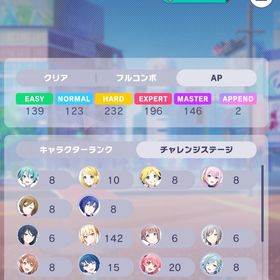 【引退垢】【最安値】天馬咲希キャラランク140↑全カードコンプ全5凸済み | プロセカのアカウントデータ、RMTの販売・買取一覧