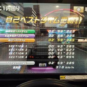 TA神奈川1周と東京1周致します | 湾岸ナビゲーター(湾岸ミッドナイト)の代行、RMTの販売・買取一覧