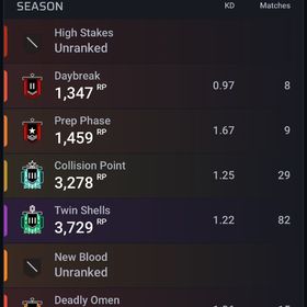 サブ垢 | レインボーシックスシージ エックス(R6SX)のアカウントデータ、RMTの販売・買取一覧