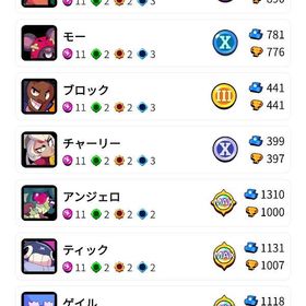 ブロスタガチバトル最強キャラ多数！！ | ブロスタ(ブロウルスターズ)のアカウントデータ、RMTの販売・買取一覧