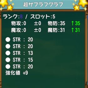 超サブラフグラブ str88 | ぷちっとくろにくるのアカウントデータ、RMTの販売・買取一覧