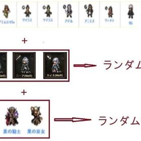 【画像の所持】+ルビ42000~45000個+ランダム（星4.5~星5）28~35体+聖導石95個 | オクトラ(オクトパストラベラー)のアカウントデータ、RMTの販売・買取一覧