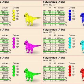 Yutyrannus---長期更新です-----100%IMPNING | ARK Survival Evolvedのアカウントデータ、RMTの販売・買取一覧