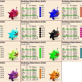 Bulbdog --長期更新です | ARK Survival Evolvedのアカウントデータ、RMTの販売・買取一覧