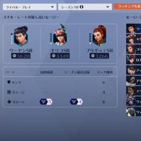 サポートグランドマスター アカウント | オーバーウォッチ2(OW2)のアカウントデータ、RMTの販売・買取一覧