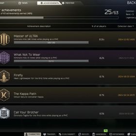 Unheard Edition /killa100 kappa lightkeeper アチーブメン | エスケープフロムタルコフ(EFT)のアカウントデータ、RMTの販売・買取一覧