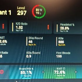 業界最安！！ワンコイン🪙代行！！ | VALORANT(ヴァロラント)の代行、RMTの販売・買取一覧