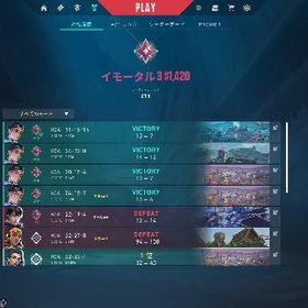 現イモータルによる即日代行！今すぐ取り掛かれます | VALORANT(ヴァロラント)の代行、RMTの販売・買取一覧